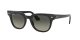 Ray-Ban napszemüveg RB 2168 901/71