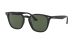 Ray-Ban napszemüveg RB 4258 601/71