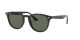 Ray-Ban napszemüveg RB 4259 601/71