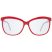 Rodenstock napszemüveg R 3271 B